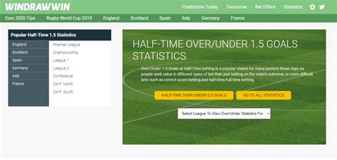 coral over 1.5 goals|Over / Under 1.5 Goals .